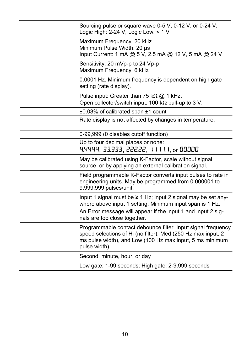 Precision Digital PD6830 User Manual | Page 10 / 100