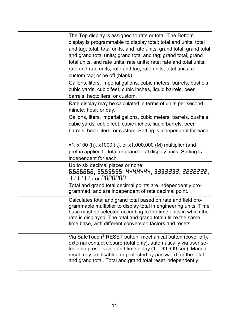 Rate/totalizer | Precision Digital PD6830 User Manual | Page 11 / 100