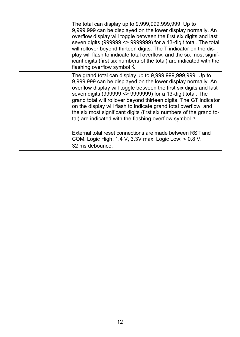 Precision Digital PD6830 User Manual | Page 12 / 100