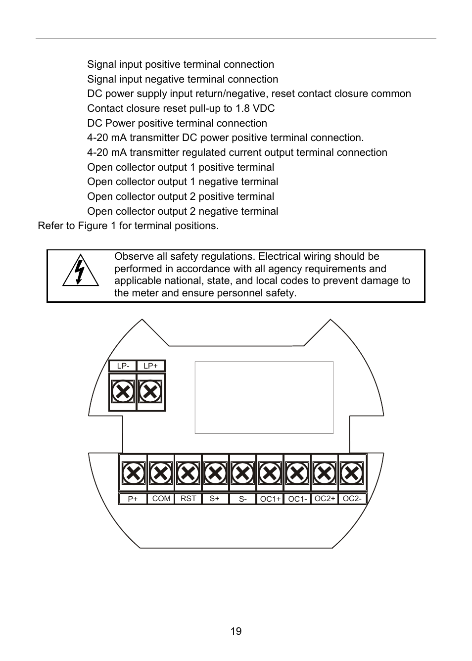 Connections (continued) | Precision Digital PD6830 User Manual | Page 19 / 100
