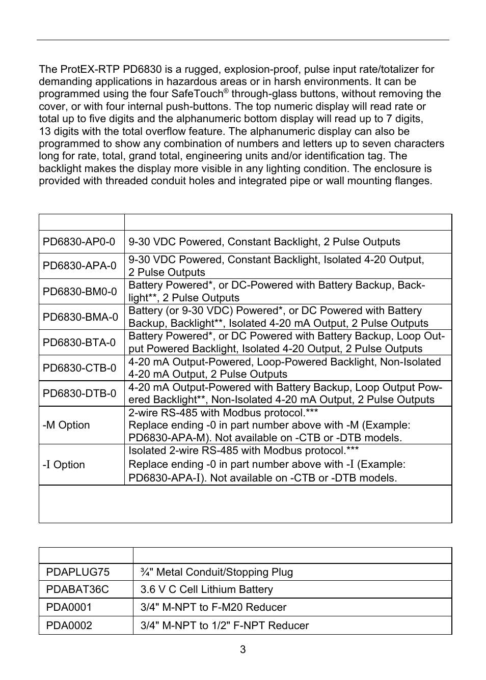 Introduction, Ordering information, Accessories | Precision Digital PD6830 User Manual | Page 3 / 100