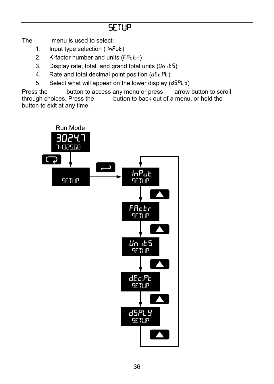 Setting up the meter ( setup ) | Precision Digital PD6830 User Manual | Page 36 / 100