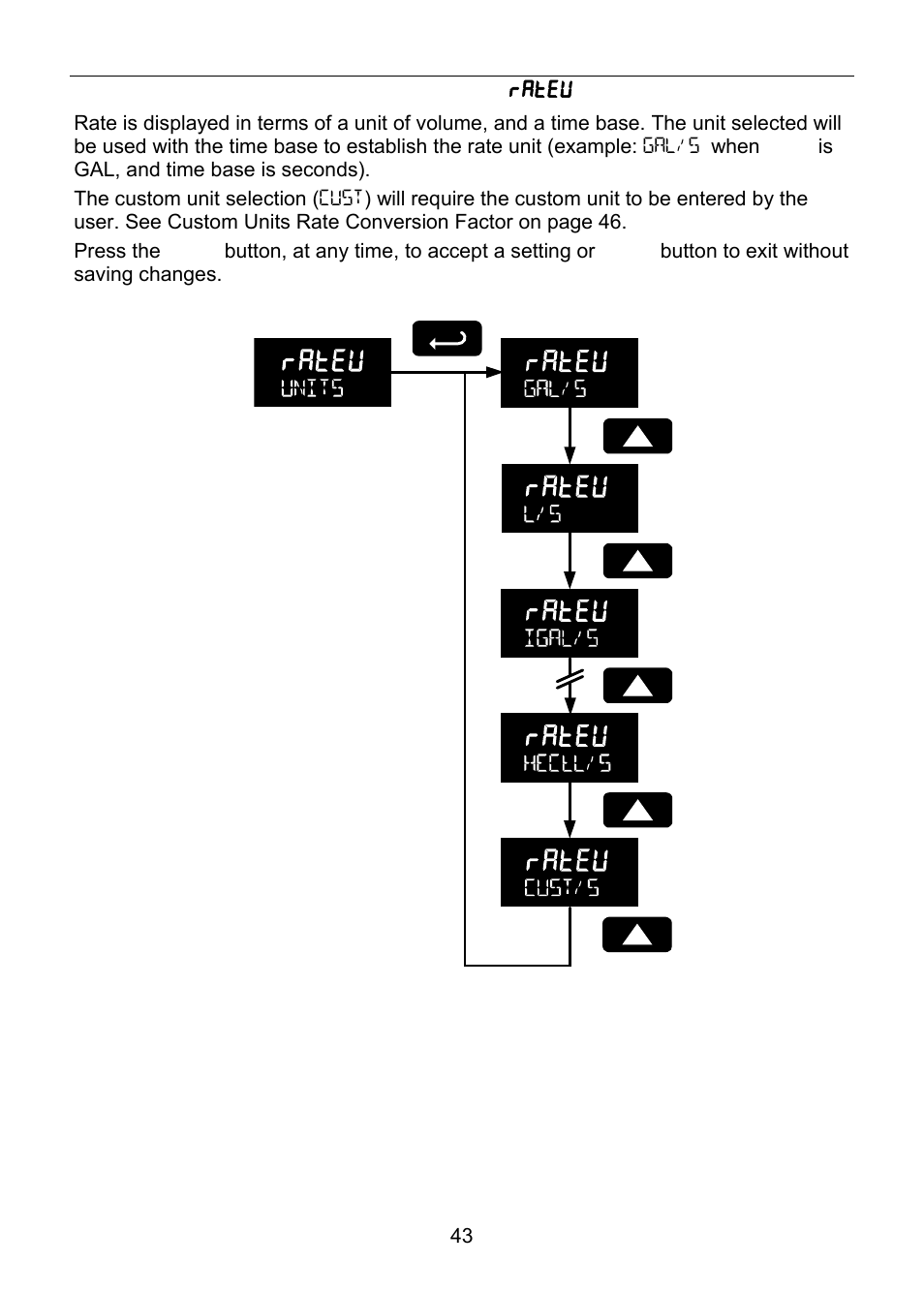 Precision Digital PD6830 User Manual | Page 43 / 100