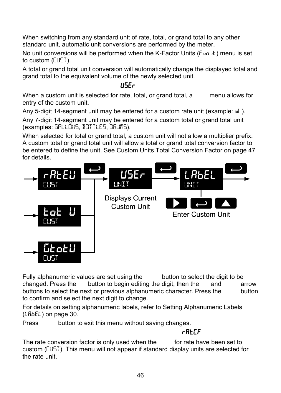 Precision Digital PD6830 User Manual | Page 46 / 100