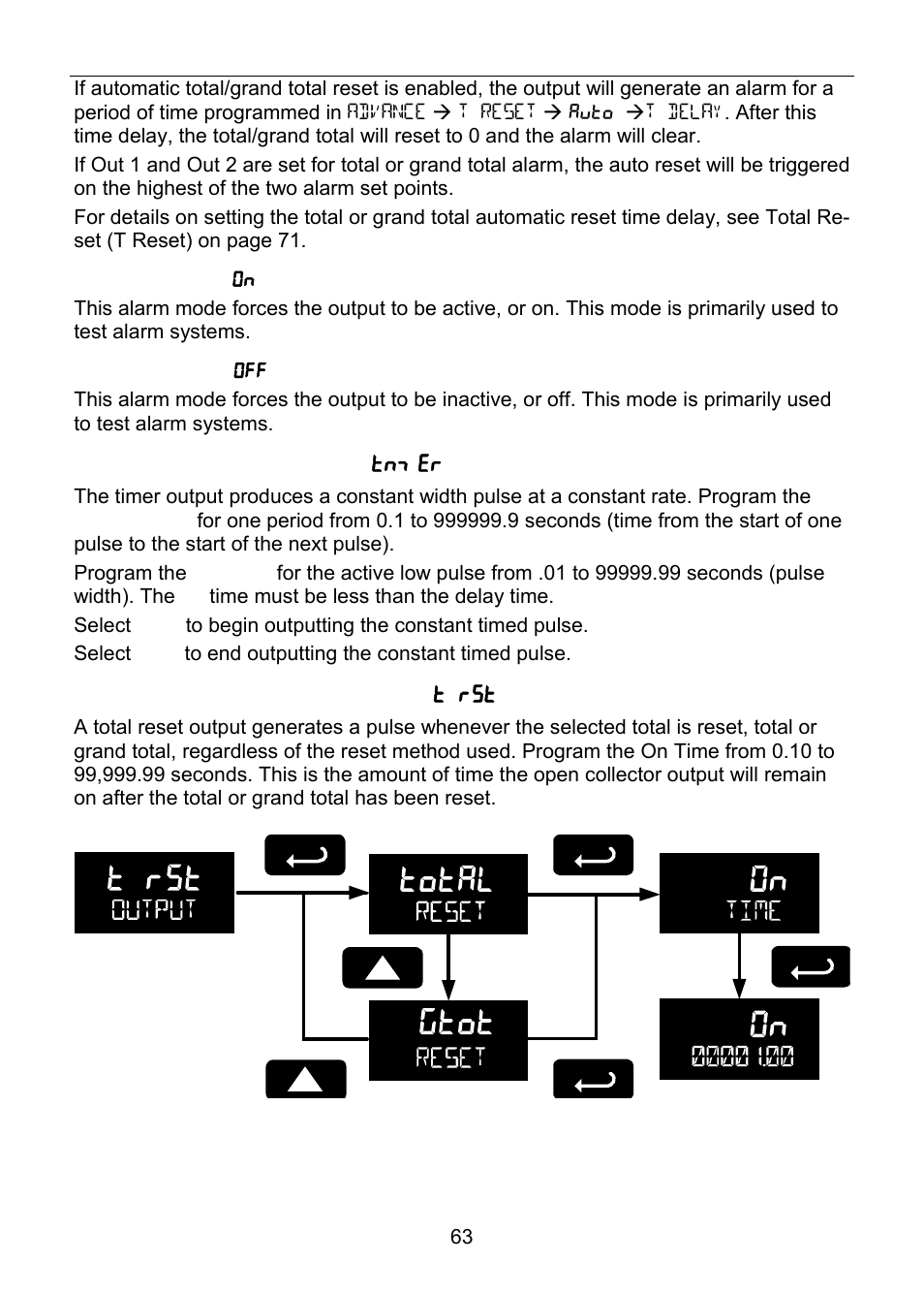 Precision Digital PD6830 User Manual | Page 63 / 100