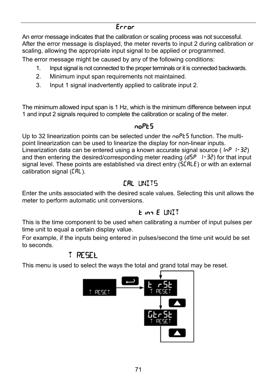 Total reset ( t reset ) | Precision Digital PD6830 User Manual | Page 71 / 100