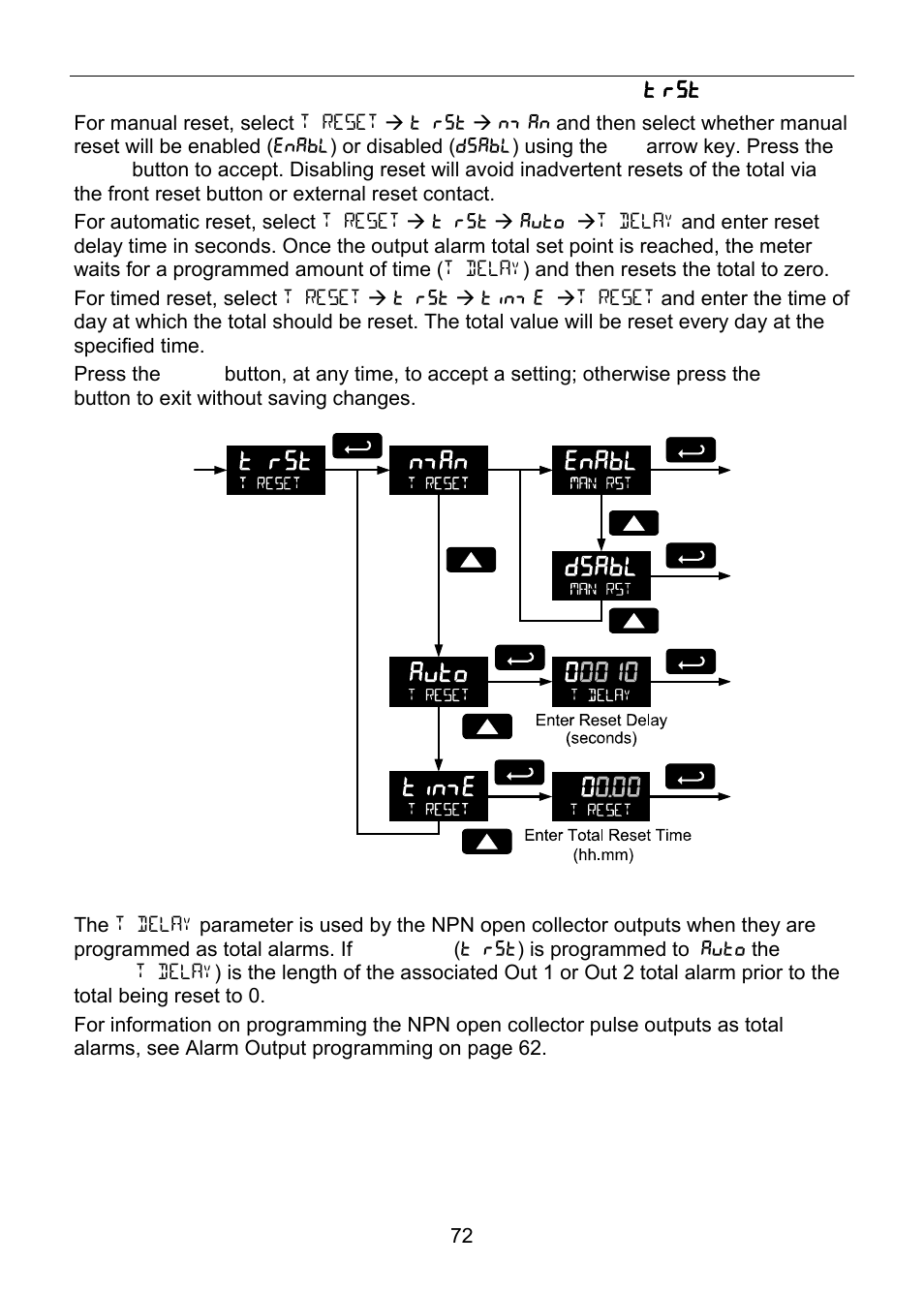 Precision Digital PD6830 User Manual | Page 72 / 100