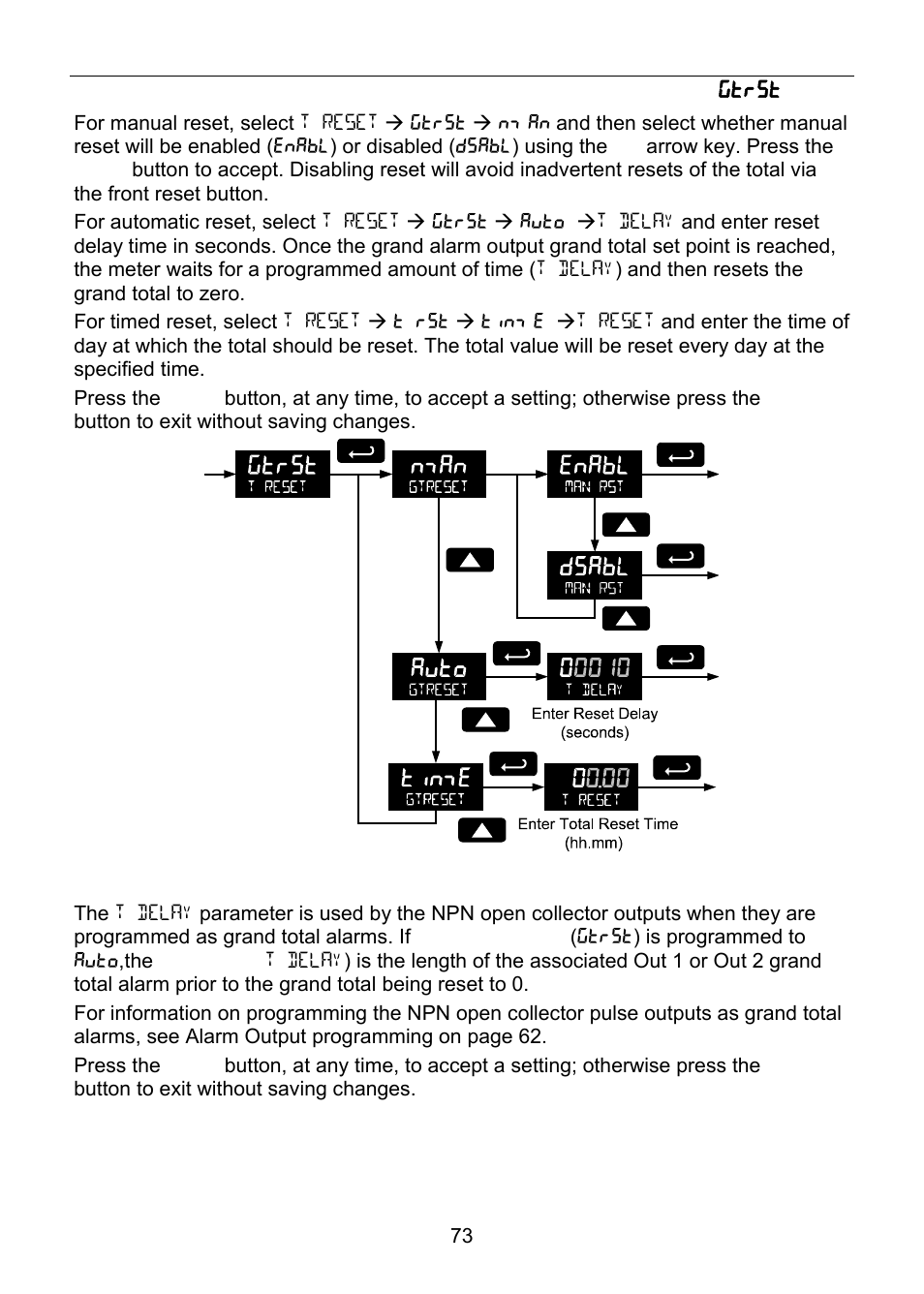Precision Digital PD6830 User Manual | Page 73 / 100
