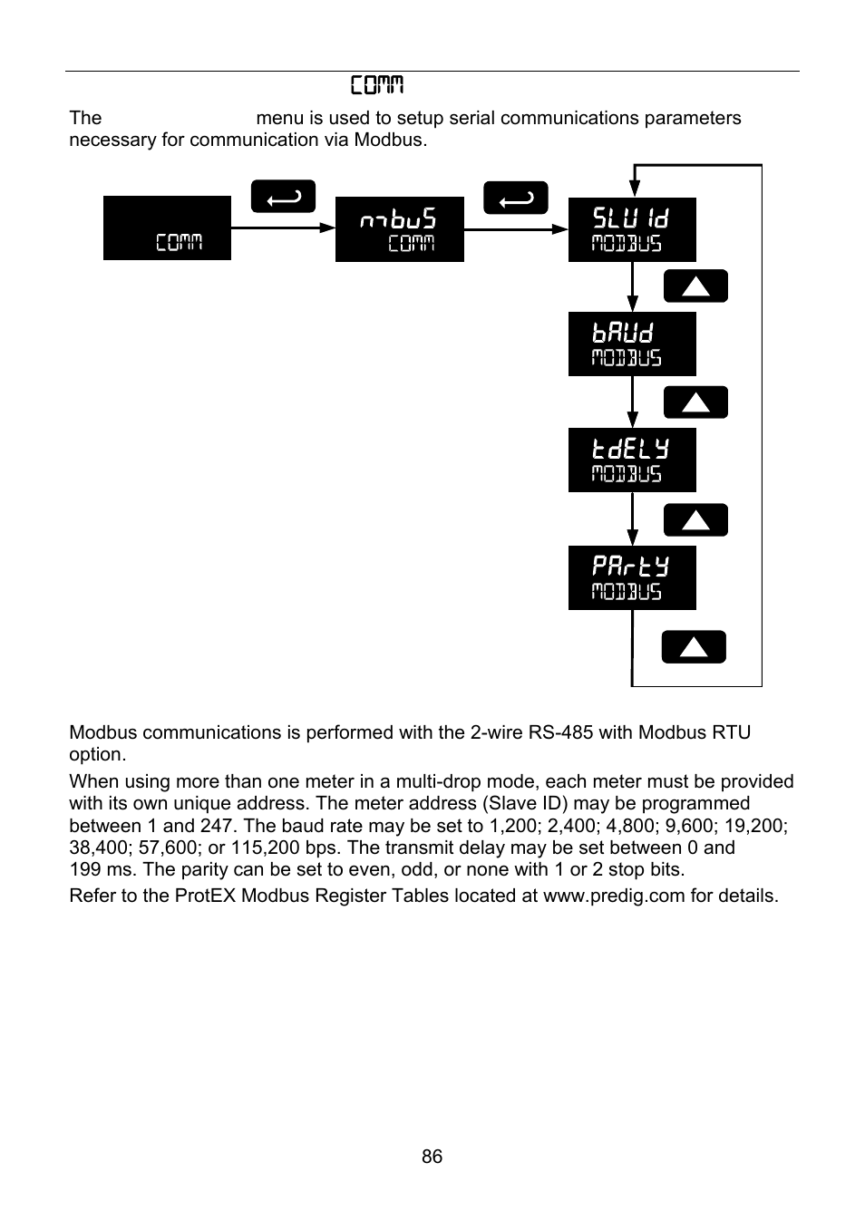 Precision Digital PD6830 User Manual | Page 86 / 100