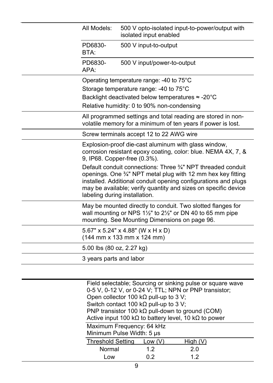 Rate input | Precision Digital PD6830 User Manual | Page 9 / 100