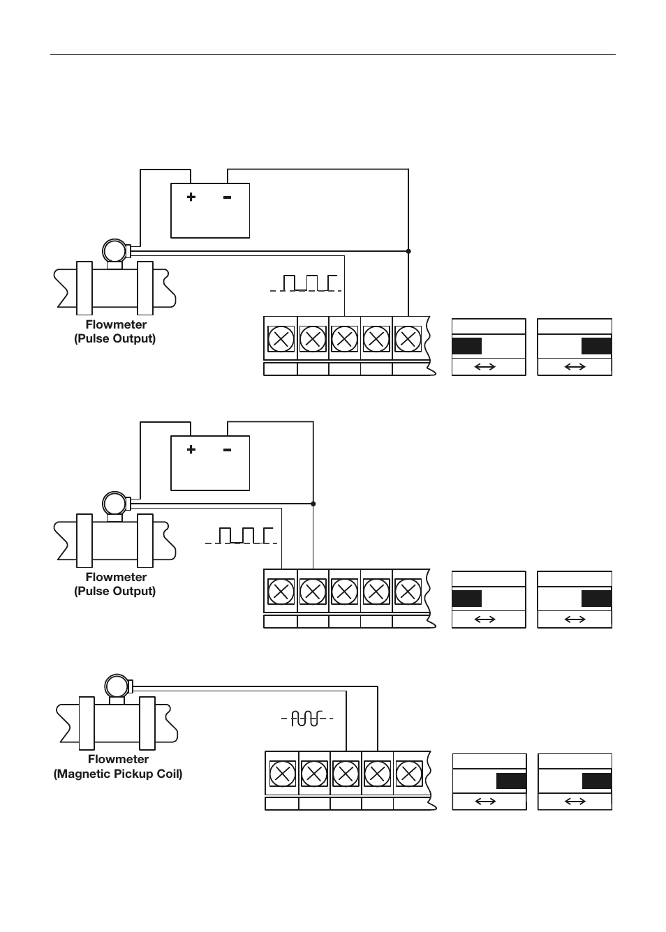 Input signal connections, Figure 2. flowmeter powered by external supply | Precision Digital PD6830 User Manual | Page 15 / 60