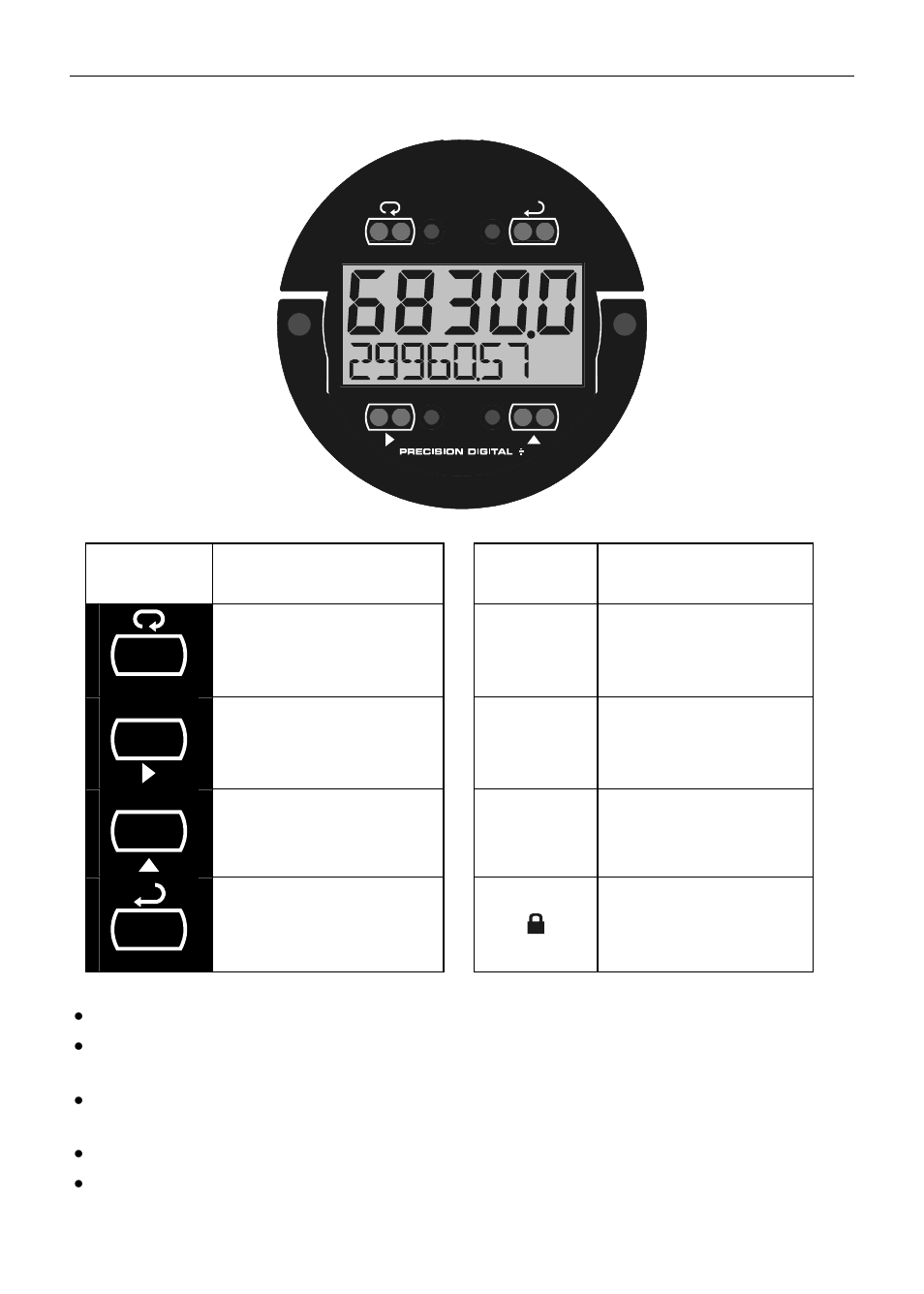 Buttons and display, Button symbol description symbol status | Precision Digital PD6830 User Manual | Page 22 / 60