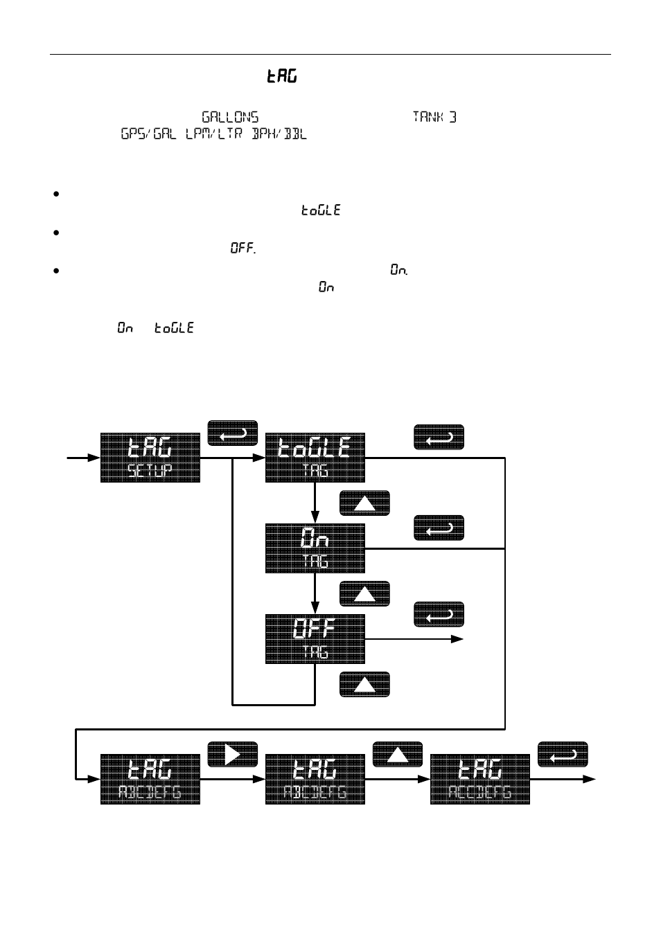Togle | Precision Digital PD6830 User Manual | Page 36 / 60