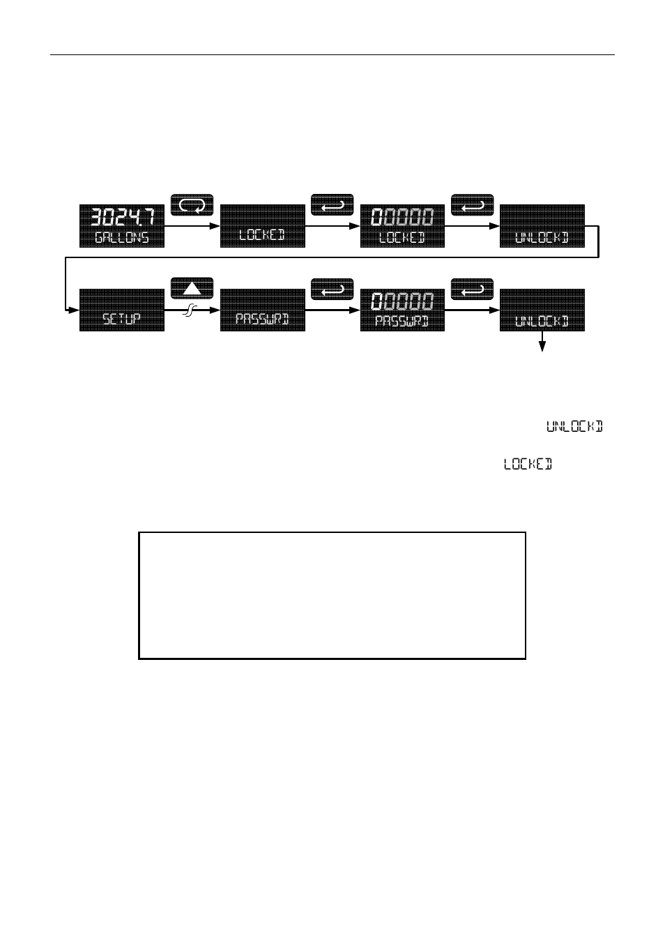 Precision Digital PD6830 User Manual | Page 39 / 60