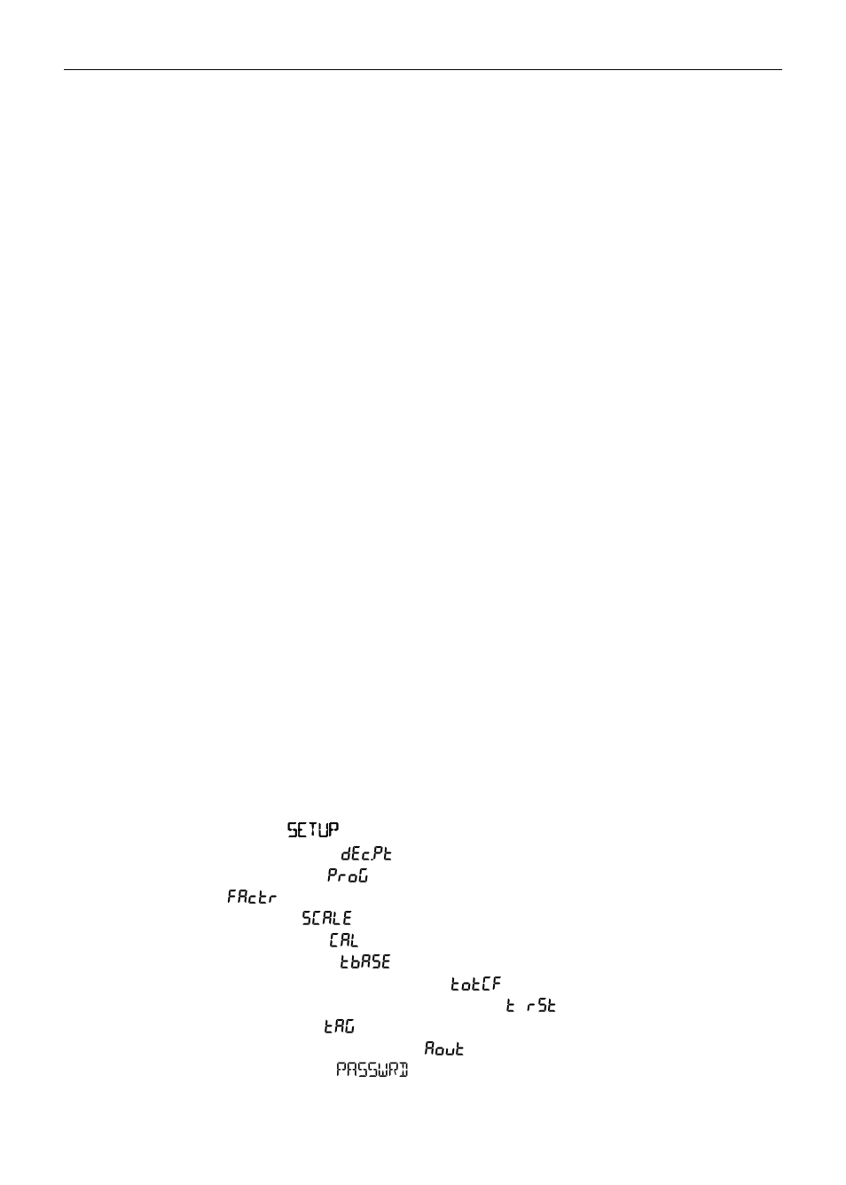 Precision Digital PD6830 User Manual | Page 4 / 60
