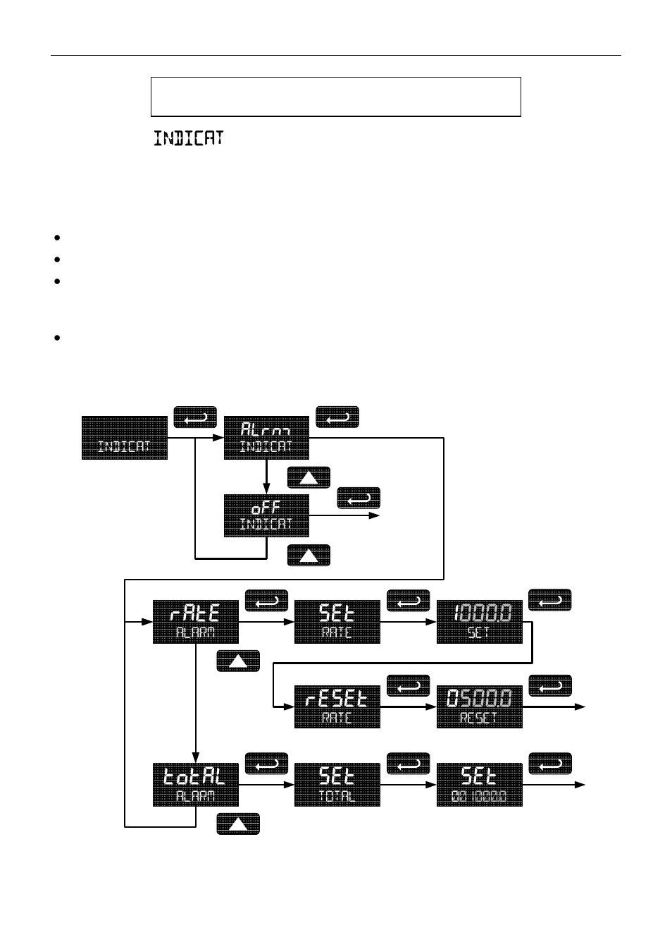 Reset, Rate, Total | Precision Digital PD6830 User Manual | Page 42 / 60