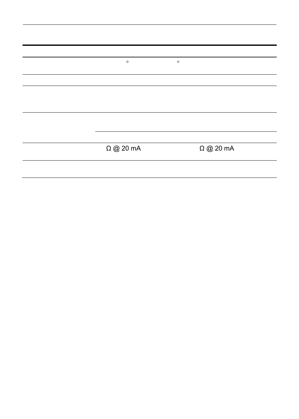 Input | Precision Digital PD6870 User Manual | Page 6 / 20