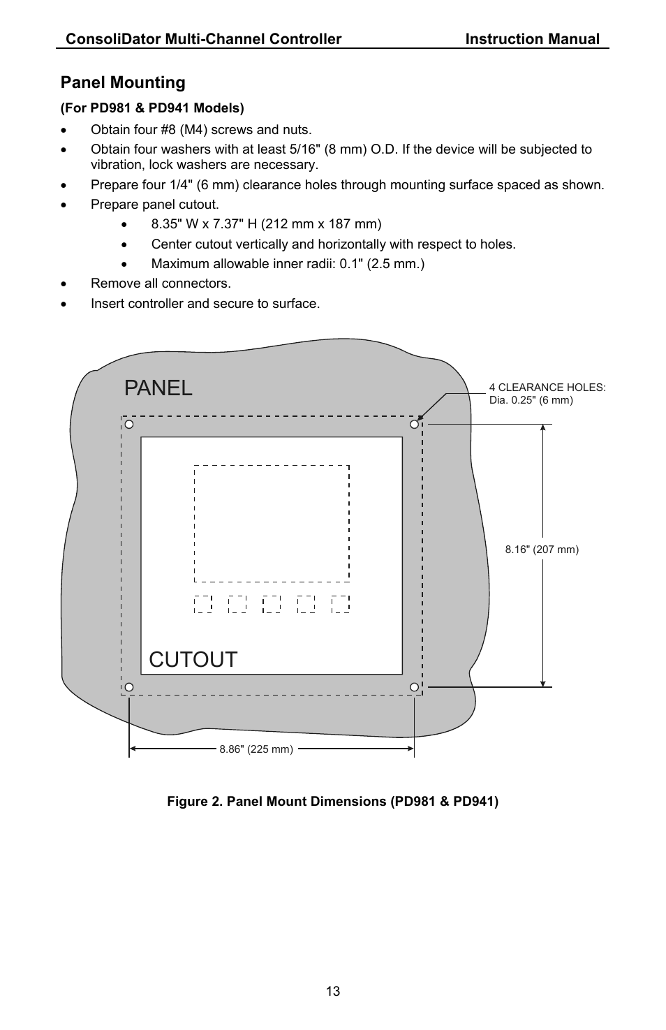 Panel, Cutout, Panel mounting | Precision Digital PD941 User Manual | Page 13 / 56