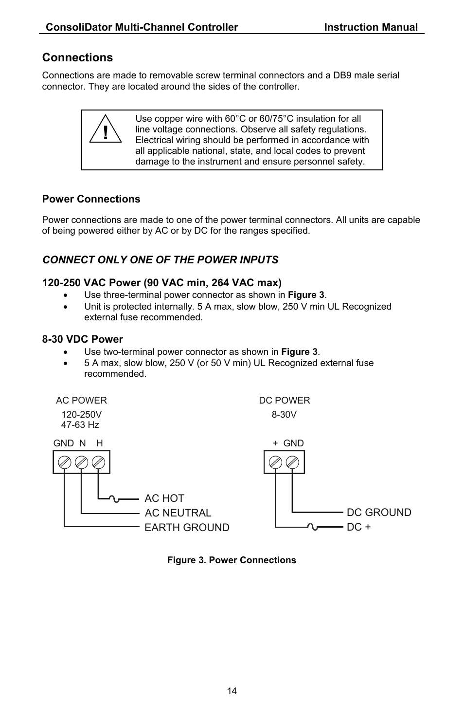 Connections | Precision Digital PD941 User Manual | Page 14 / 56