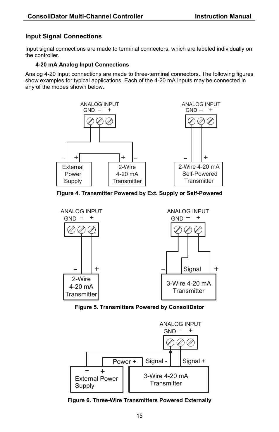 Precision Digital PD941 User Manual | Page 15 / 56