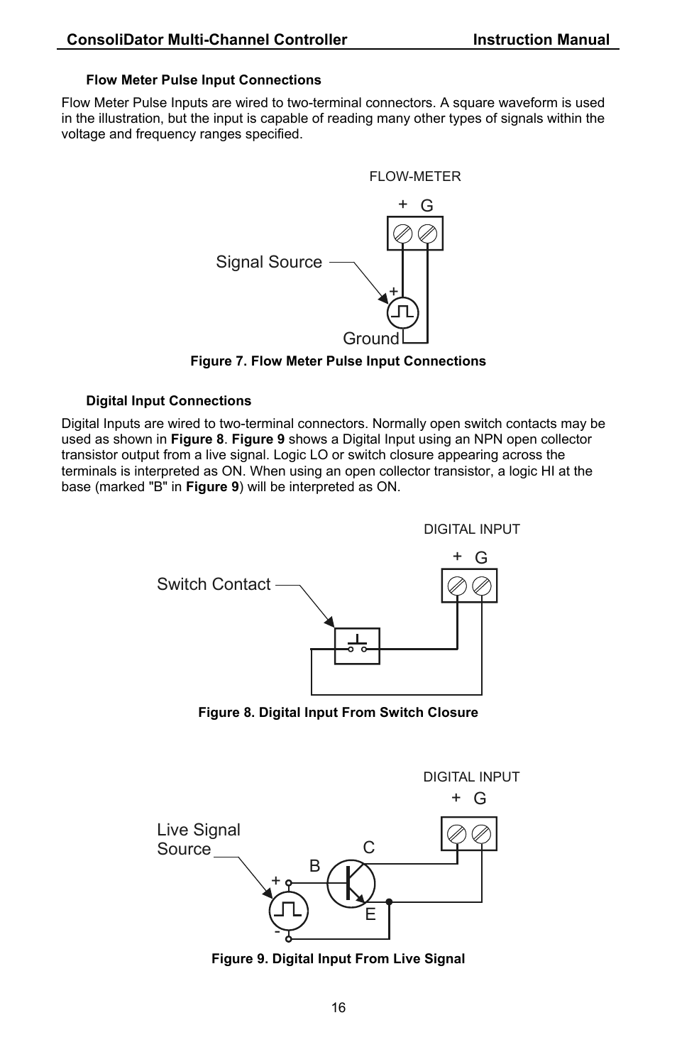 Precision Digital PD941 User Manual | Page 16 / 56