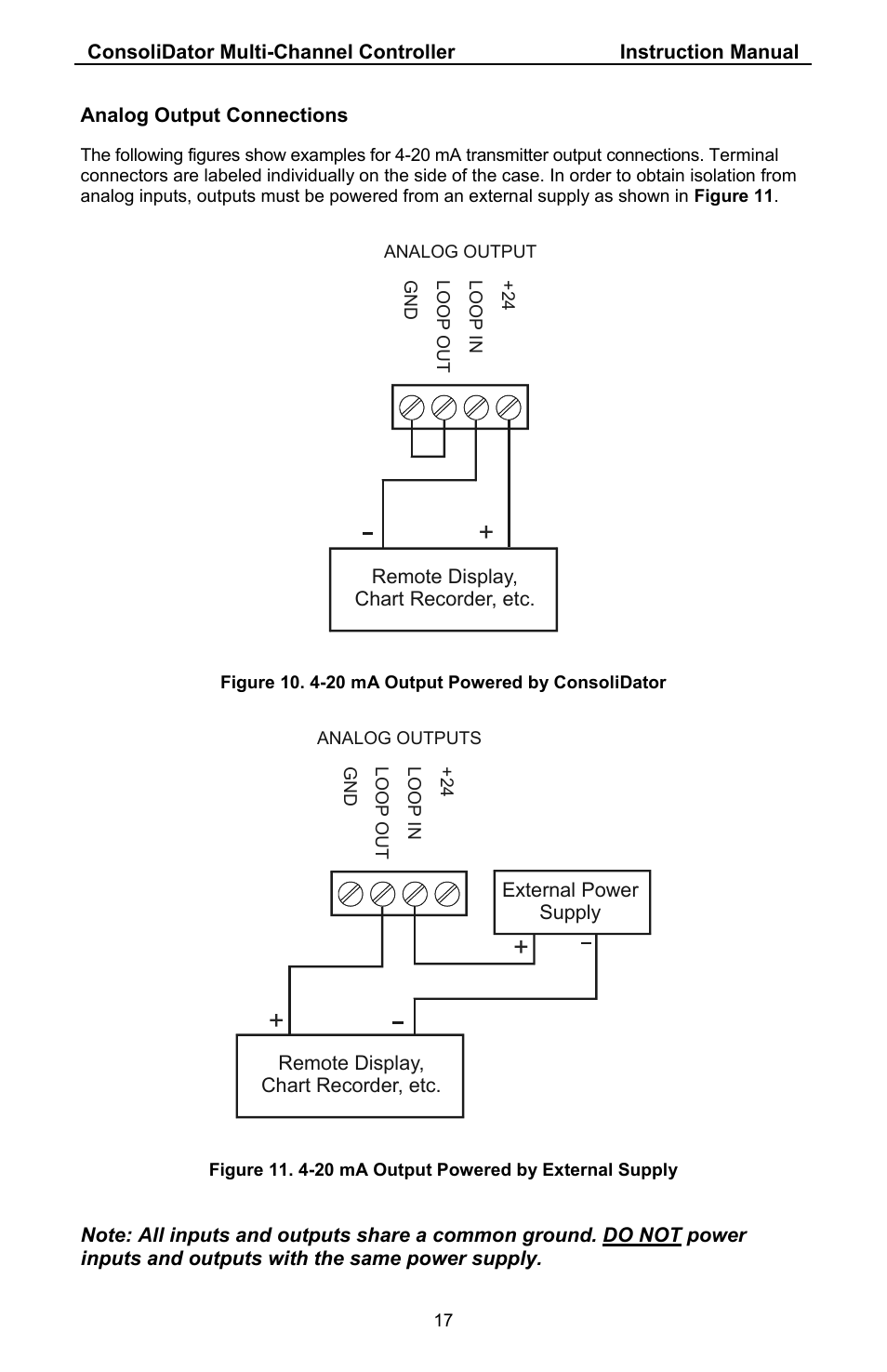 Precision Digital PD941 User Manual | Page 17 / 56