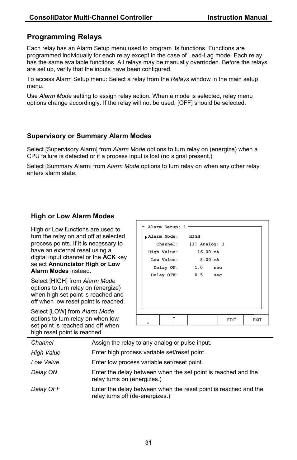 Programming relays | Precision Digital PD941 User Manual | Page 31 / 56