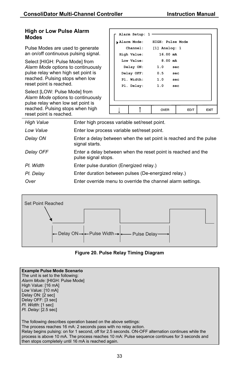 Precision Digital PD941 User Manual | Page 33 / 56