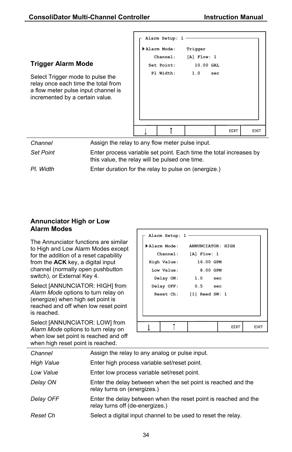 Trigger alarm mode, Annunciator high or low alarm modes | Precision Digital PD941 User Manual | Page 34 / 56