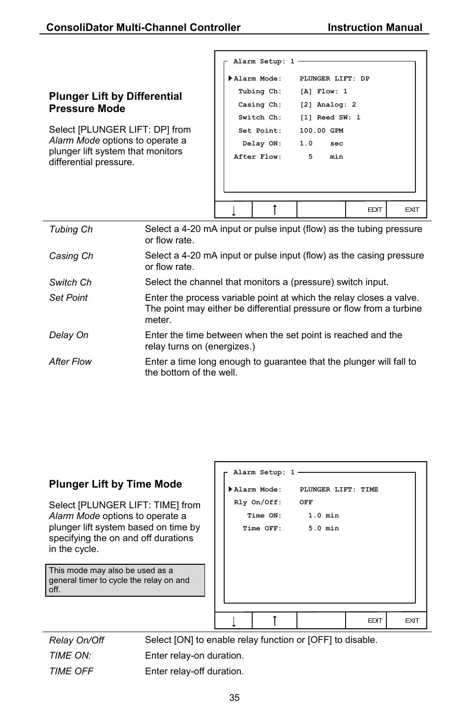 Plunger lift by differential pressure mode, Plunger lift by time mode | Precision Digital PD941 User Manual | Page 35 / 56