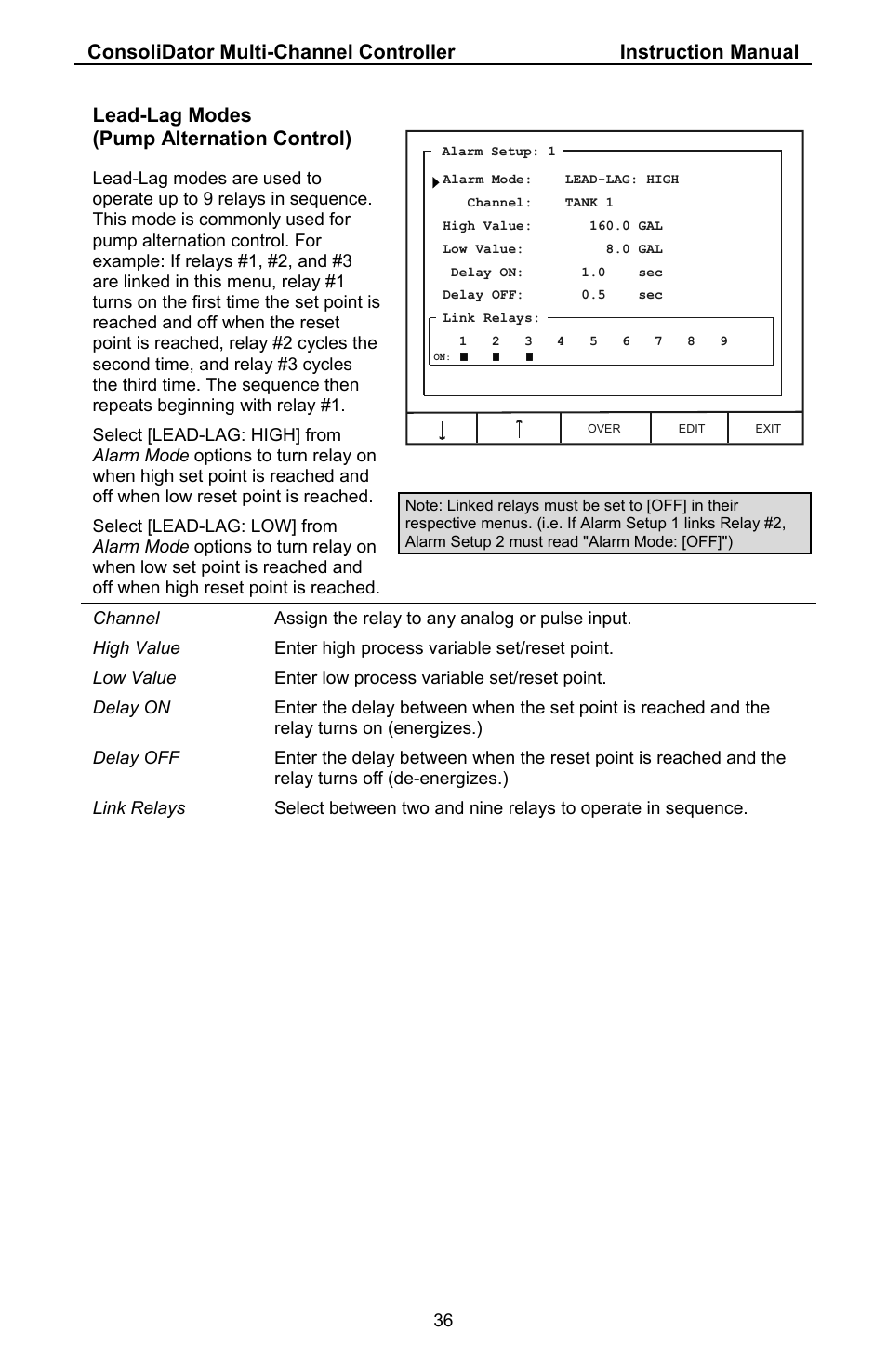 Lead-lag modes (pump alternation control) | Precision Digital PD941 User Manual | Page 36 / 56