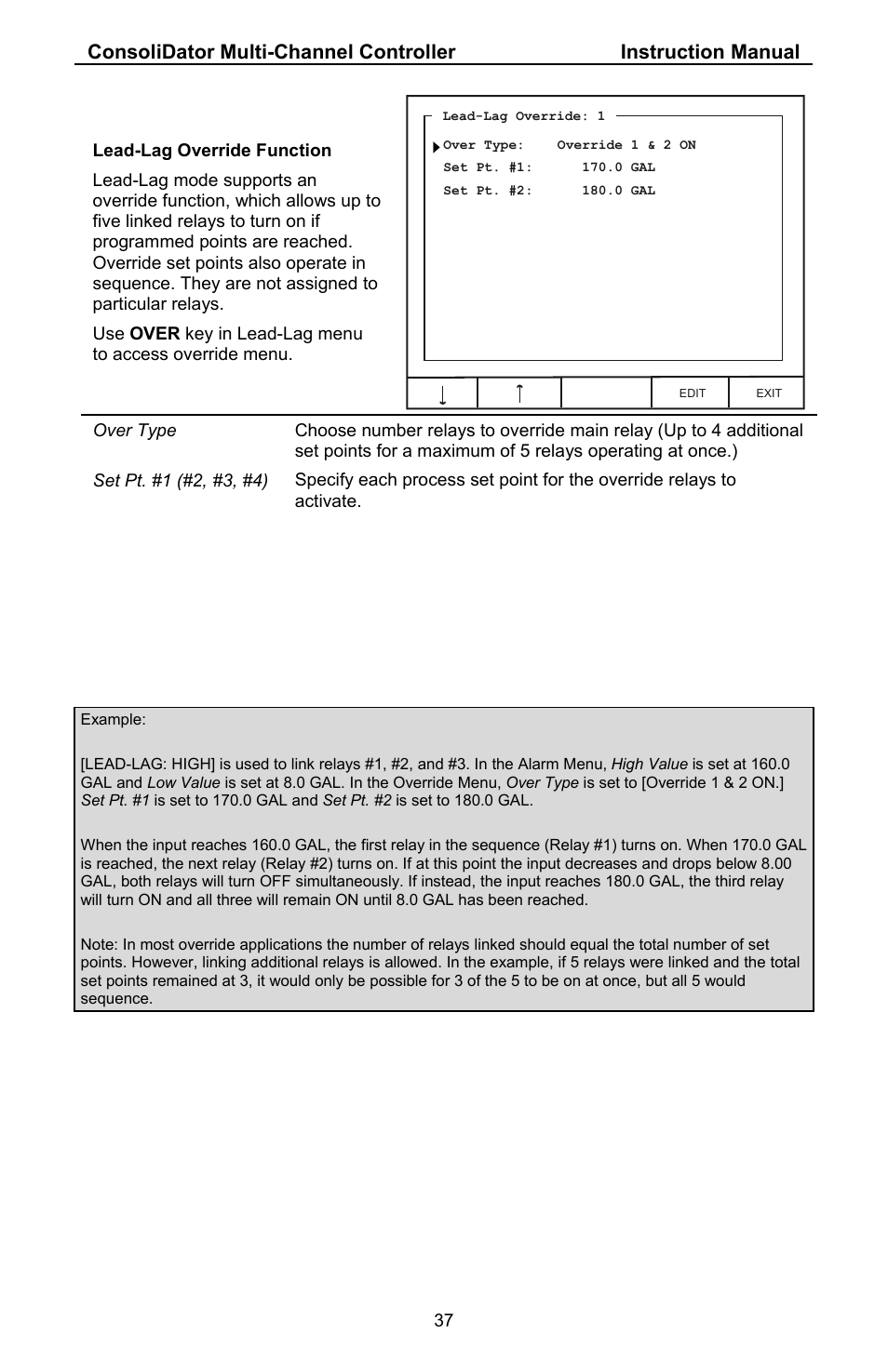 Precision Digital PD941 User Manual | Page 37 / 56