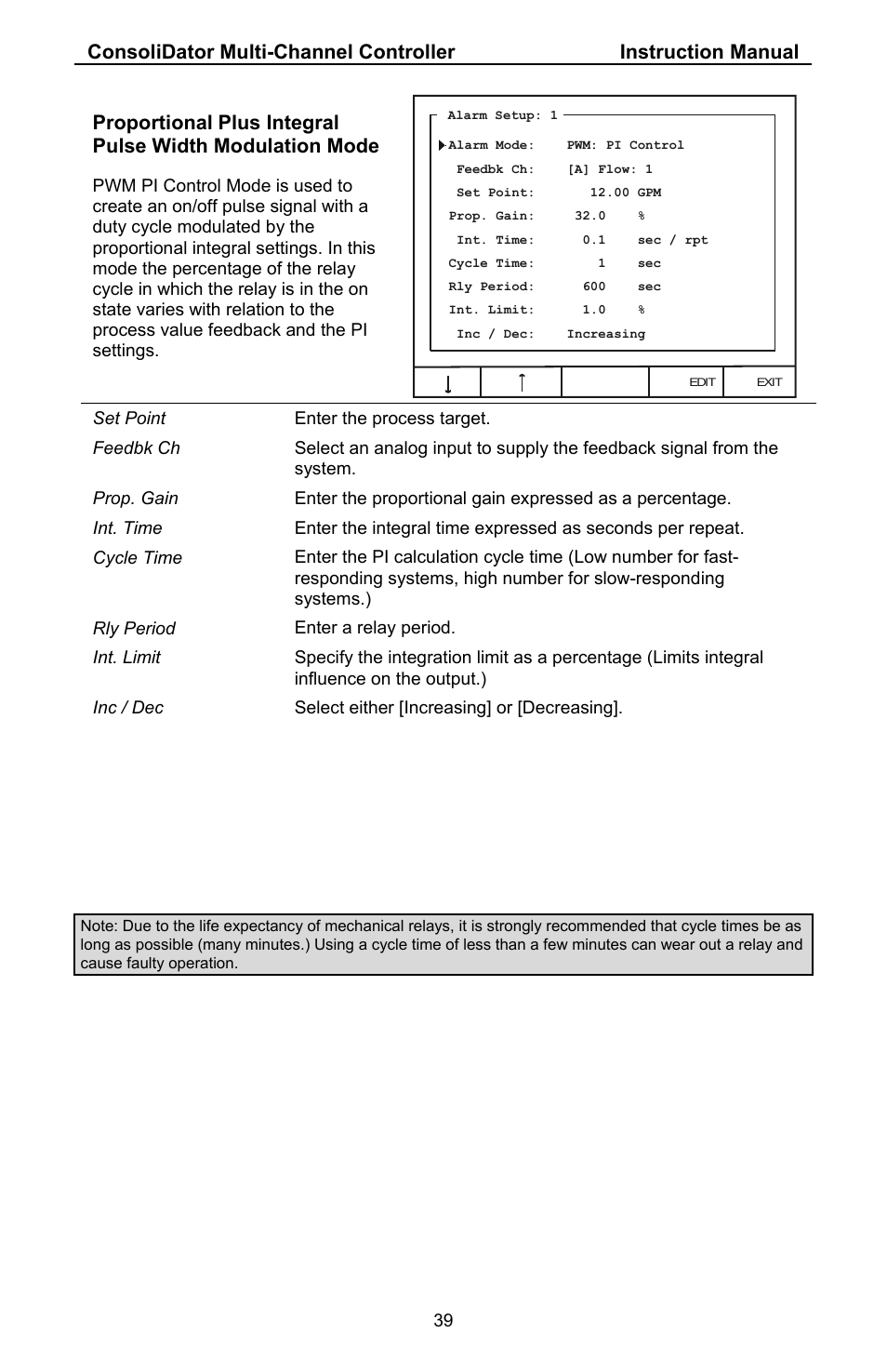 Precision Digital PD941 User Manual | Page 39 / 56