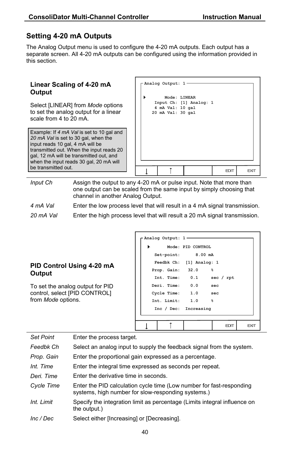 Setting 4-20 ma outputs | Precision Digital PD941 User Manual | Page 40 / 56
