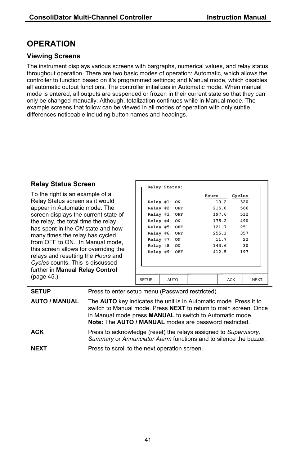 Operation | Precision Digital PD941 User Manual | Page 41 / 56