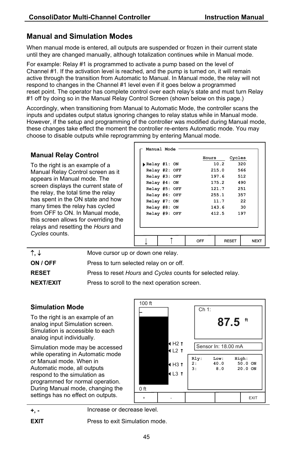 Manual and simulation modes | Precision Digital PD941 User Manual | Page 45 / 56