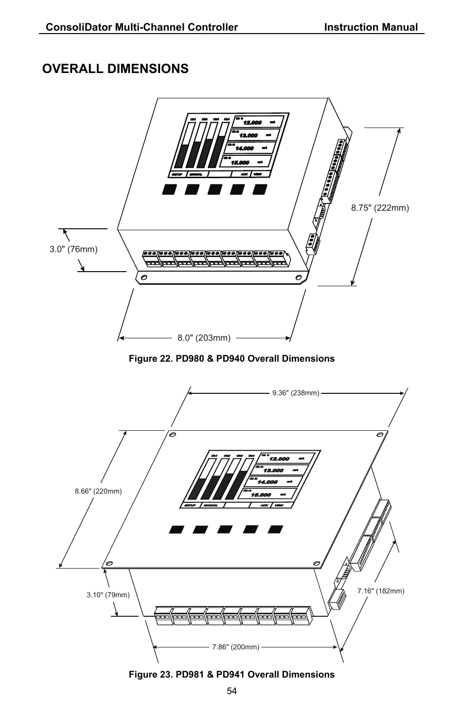 Overall dimensions | Precision Digital PD941 User Manual | Page 54 / 56