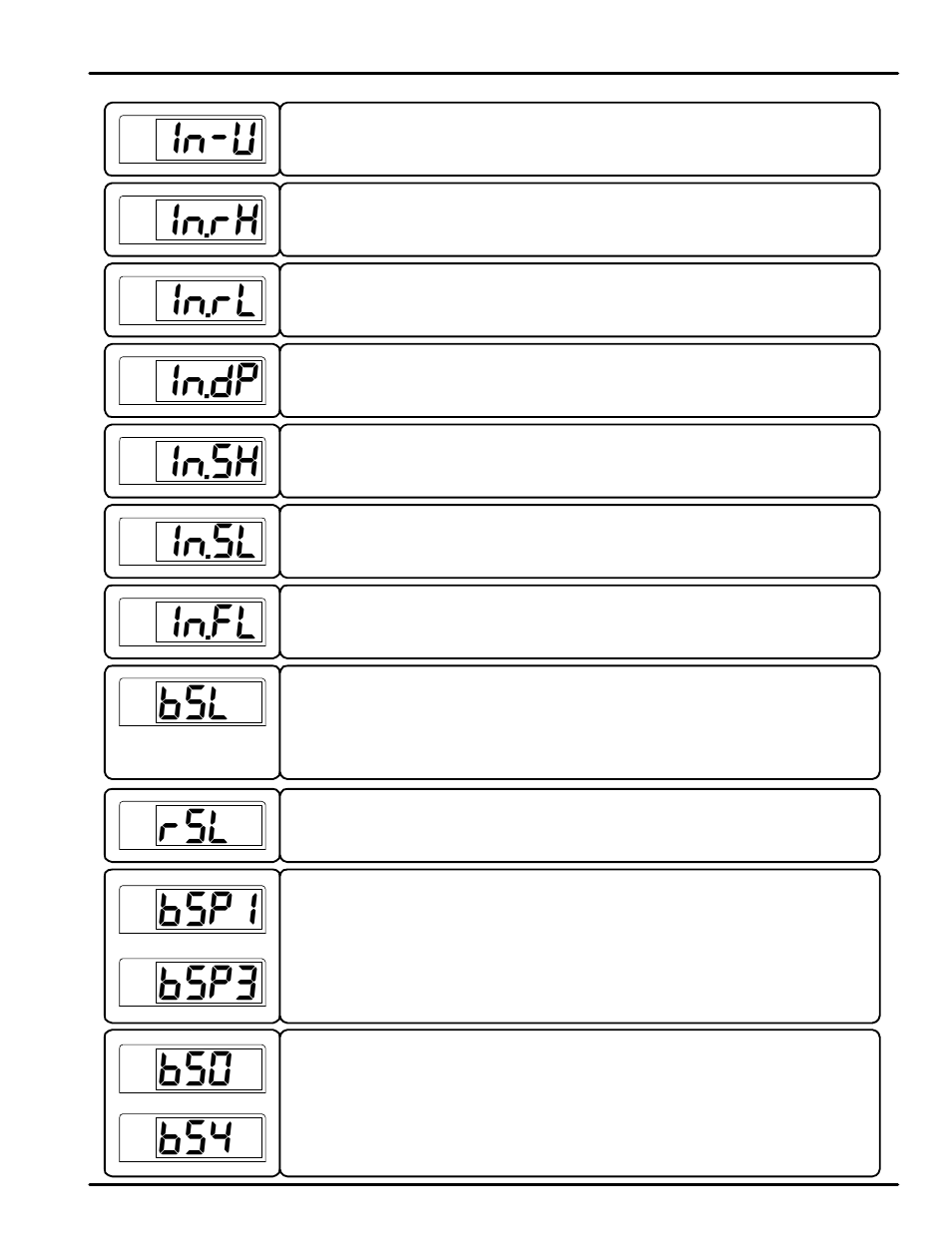 Precision Digital PD540 User Manual | Page 16 / 60