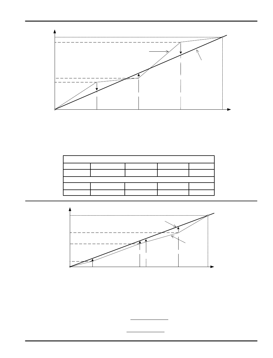 Precision Digital PD540 User Manual | Page 17 / 60