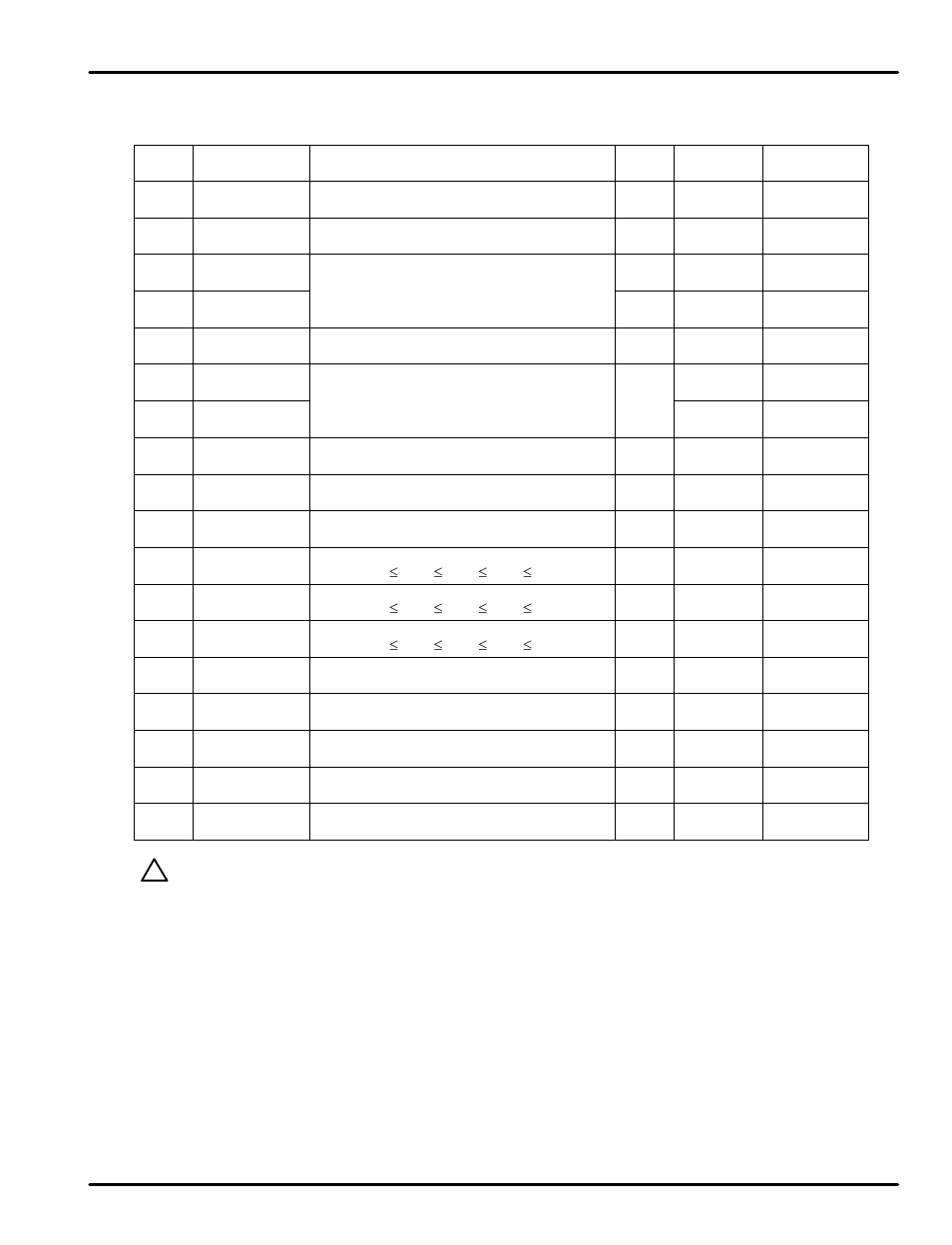 Precision Digital PD540 User Manual | Page 18 / 60