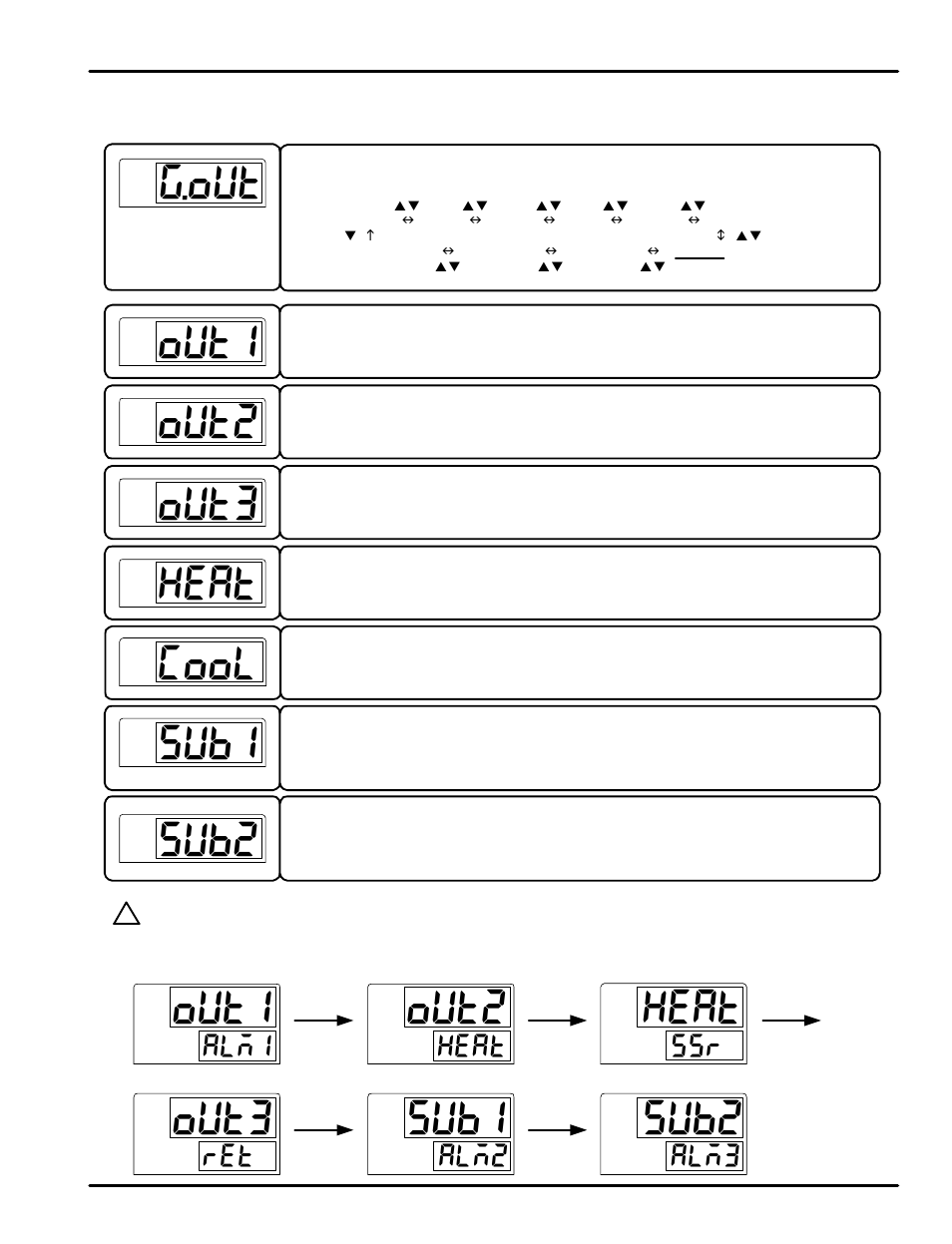 Alm1 ret heat alm2 alm3 ssr | Precision Digital PD540 User Manual | Page 19 / 60