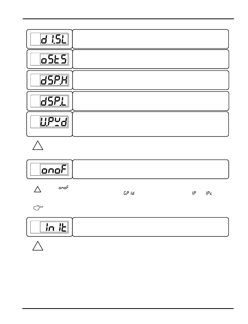 Di.sl osts dsp.h dsp.l u.pwd onof init | Precision Digital PD540 User Manual | Page 23 / 60