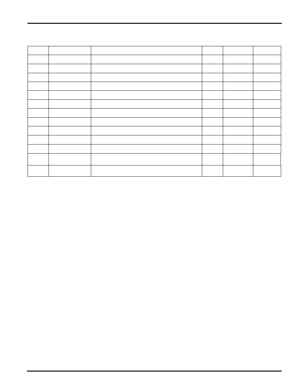 Precision Digital PD540 User Manual | Page 24 / 60
