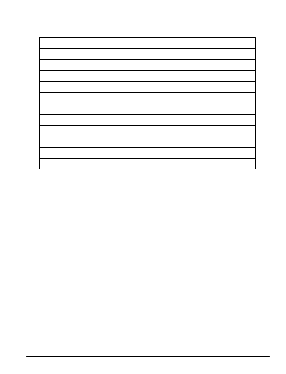 Precision Digital PD540 User Manual | Page 26 / 60