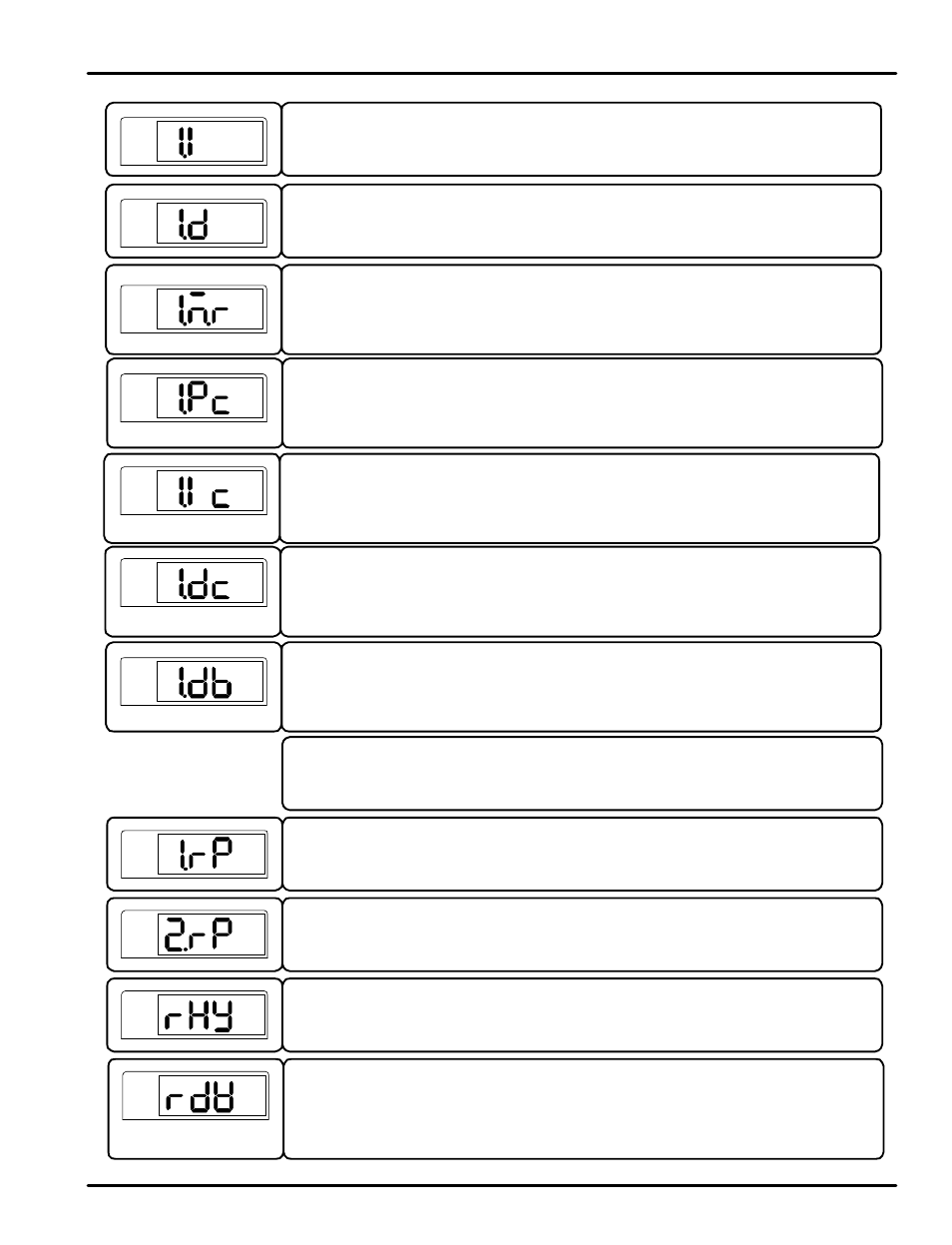 Precision Digital PD540 User Manual | Page 28 / 60