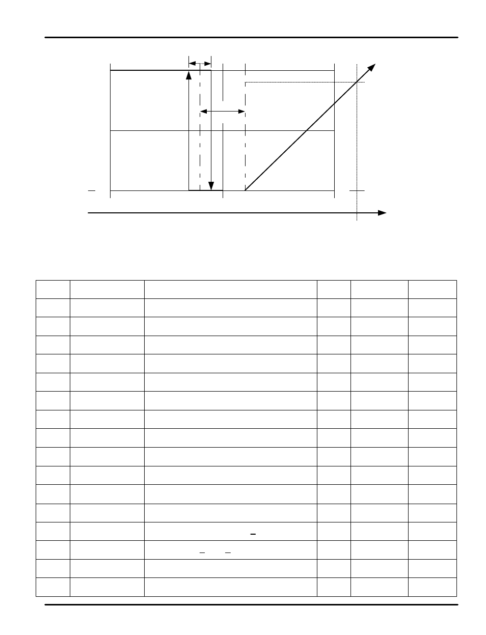 Precision Digital PD540 User Manual | Page 30 / 60