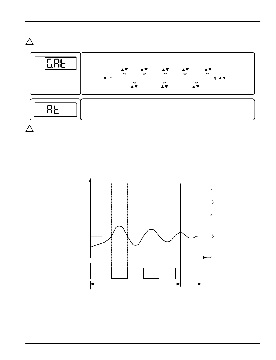 6 auto-tuning group (g.at) | Precision Digital PD540 User Manual | Page 31 / 60