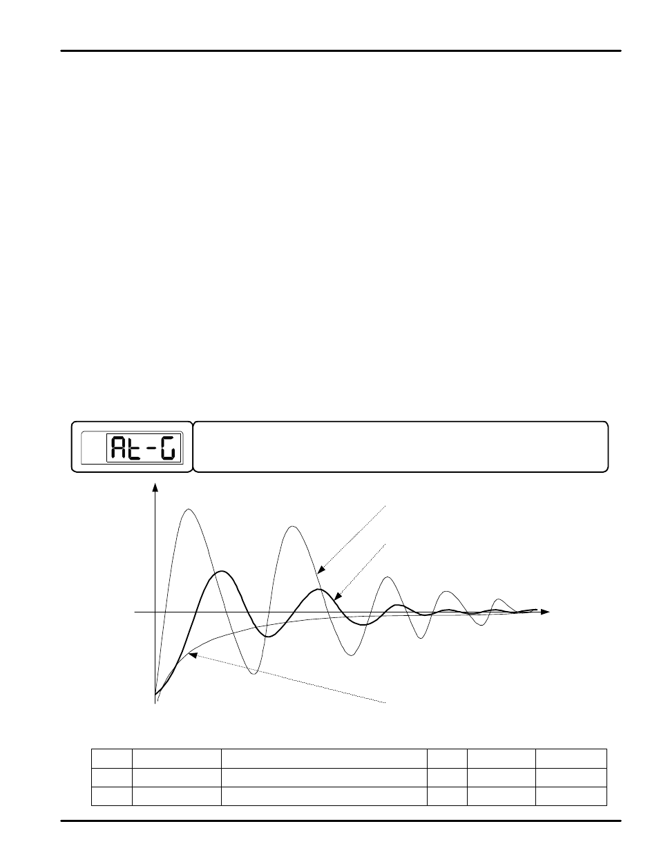 Precision Digital PD540 User Manual | Page 32 / 60