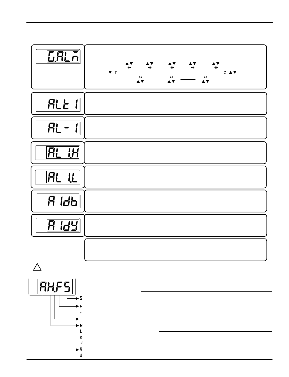 Precision Digital PD540 User Manual | Page 33 / 60