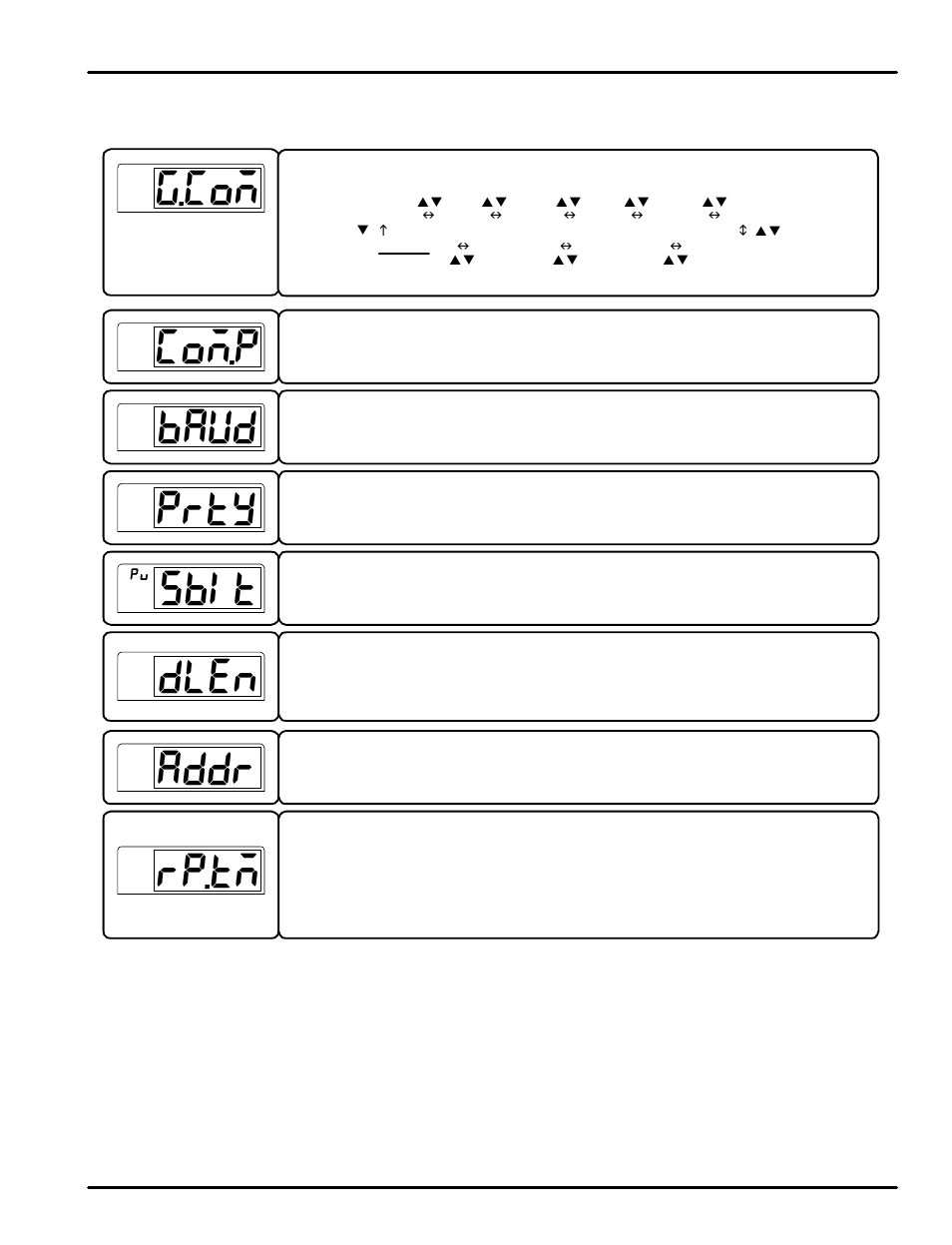Sblt | Precision Digital PD540 User Manual | Page 37 / 60